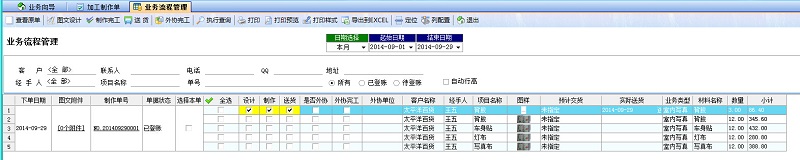 飛揚(yáng)動(dòng)力廣告公司管理系統(tǒng)業(yè)務(wù)流程管理