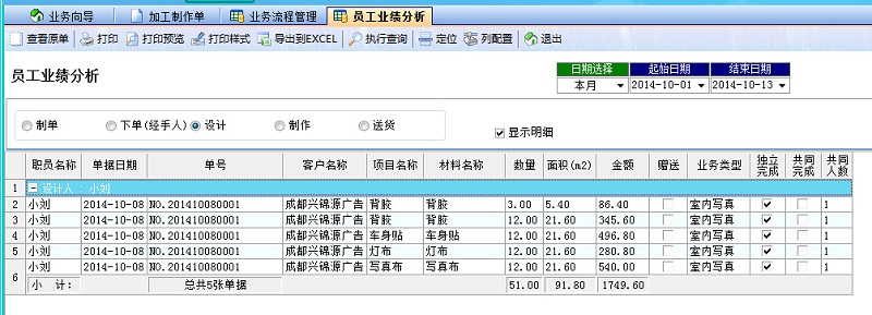 飛揚(yáng)動力噴繪管理軟件員工績效分析