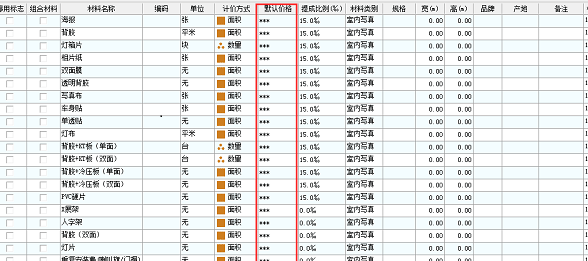 飛揚(yáng)動力材料價格