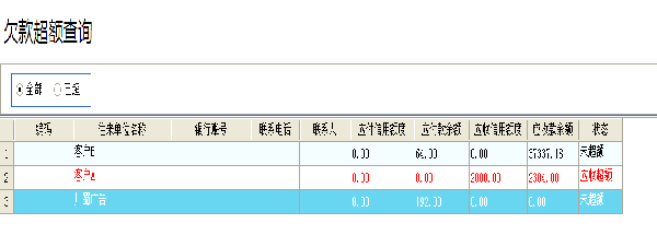 飛揚(yáng)動力欠款超額查詢