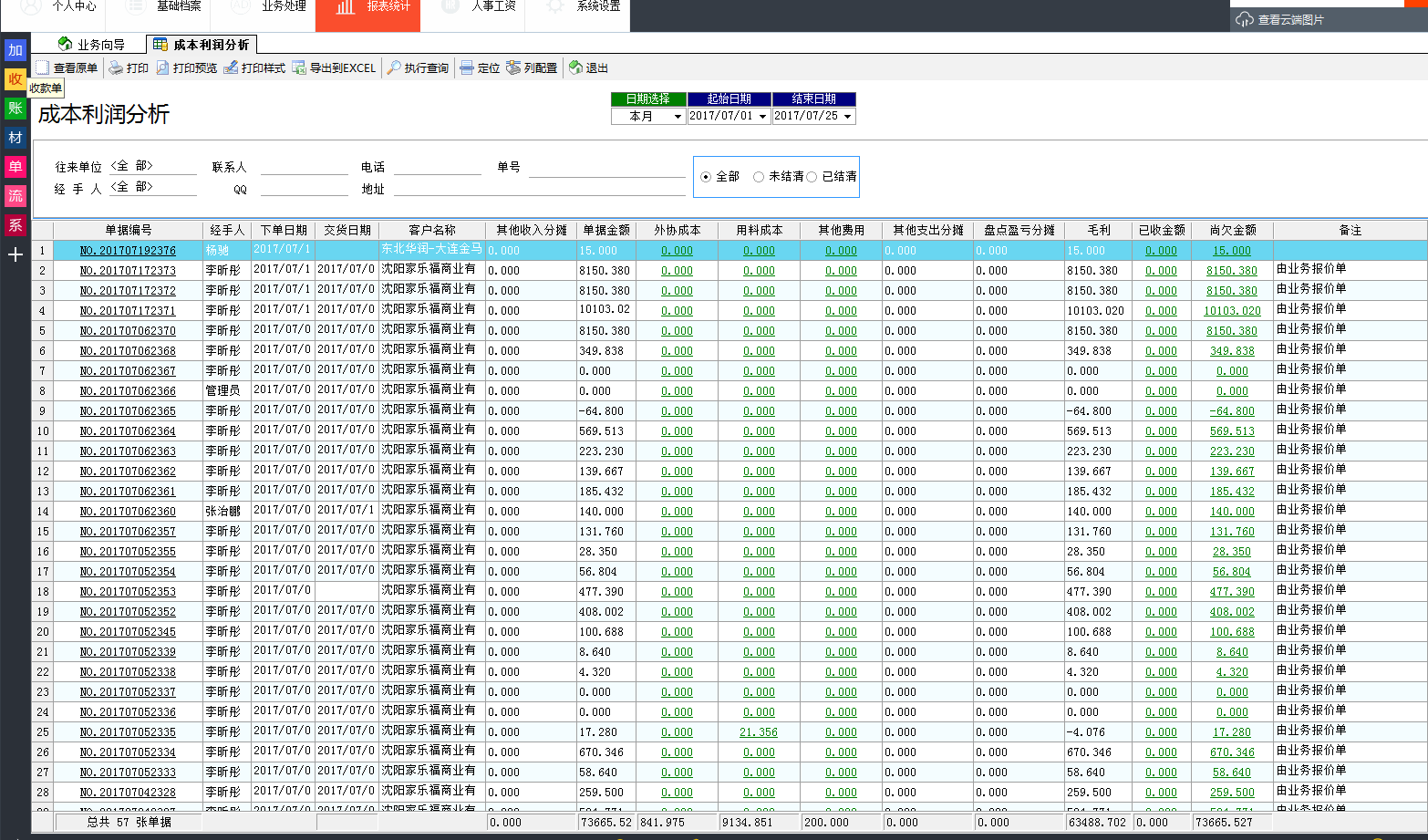 廣告公司管理軟件成本利潤(rùn)分析